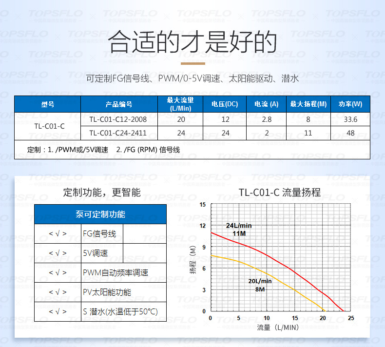 微型直流水泵