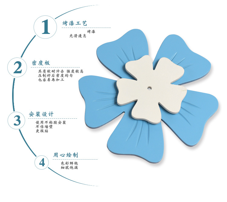 The room decoration is simple and three-dimensional, with plum blossom wall stickers, children's clothing store, kindergarten wall color small decorations, and wooden handicrafts detail image 6