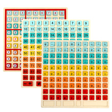 厂家直销百数板1到100启蒙数学数字幼儿园玩具教具木制儿童数数棒