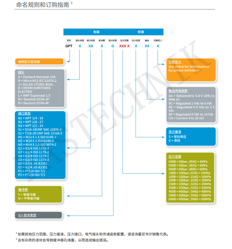微信截圖_20201027100217