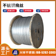 �S�ҹ���201���P䓱�z 304���P䓏��ɾ��Ĳ��P䓹����z