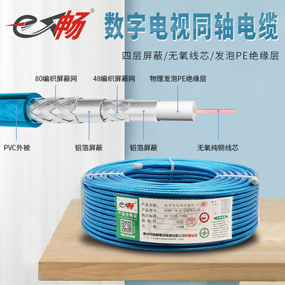 可开增票 SYWV-75-5有线电视线高清数字同轴电缆128编双网闭路线