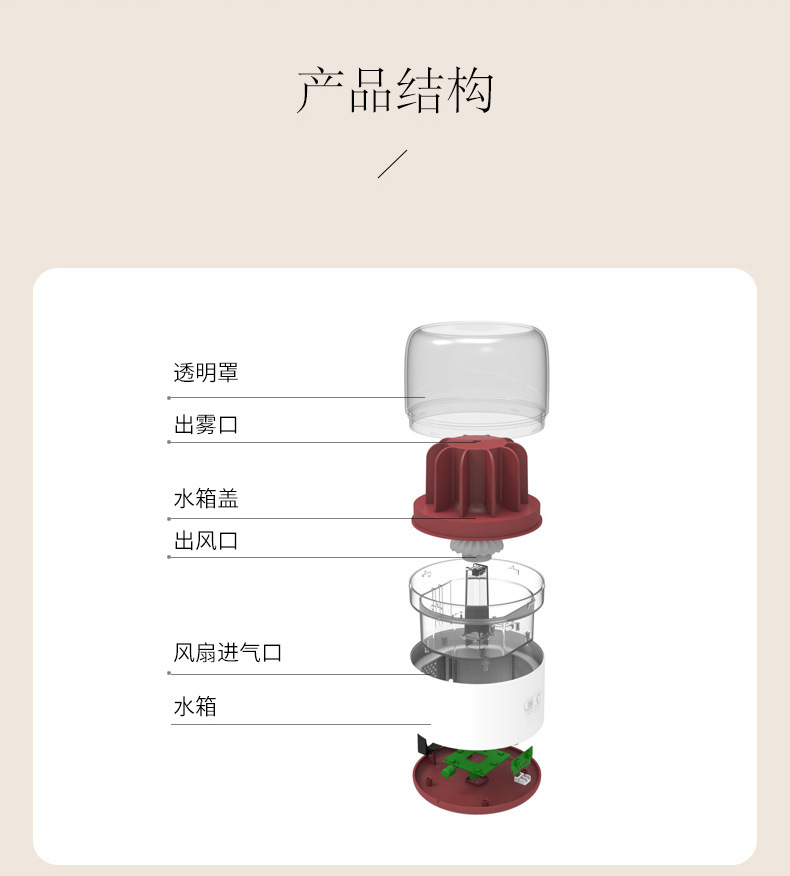 仙人掌香薰机-详情3_23.jpg