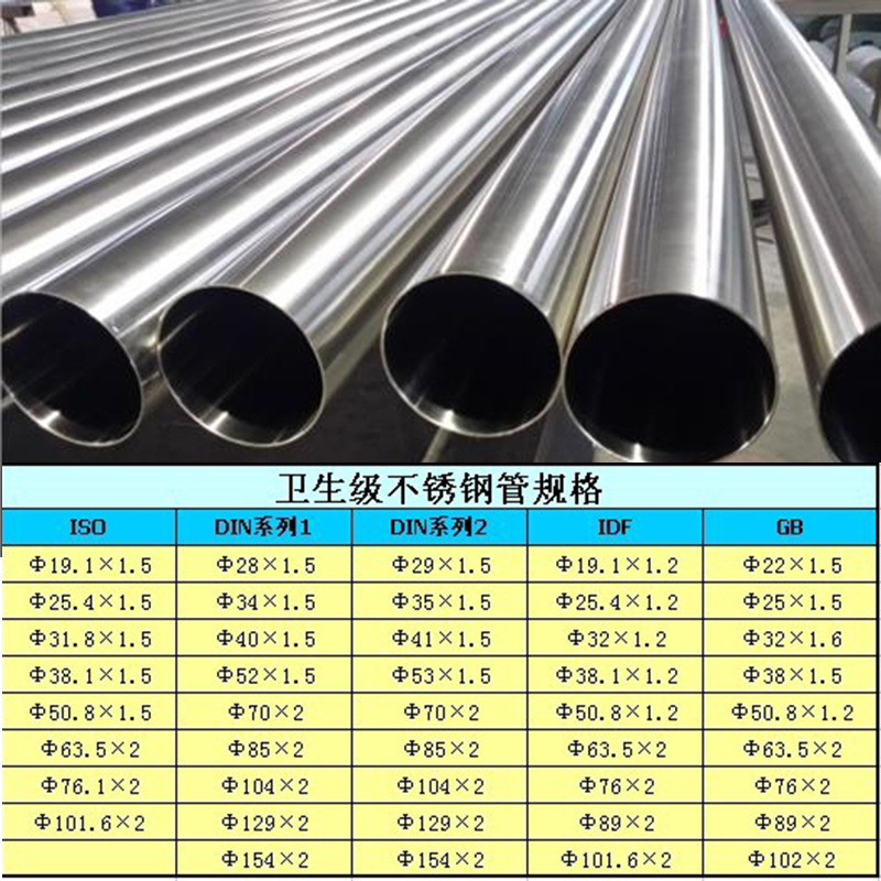 304�����ʳƷ���ܵ�6�׳�&Phi;12��16��19��25��32��38��51�ں�1.5