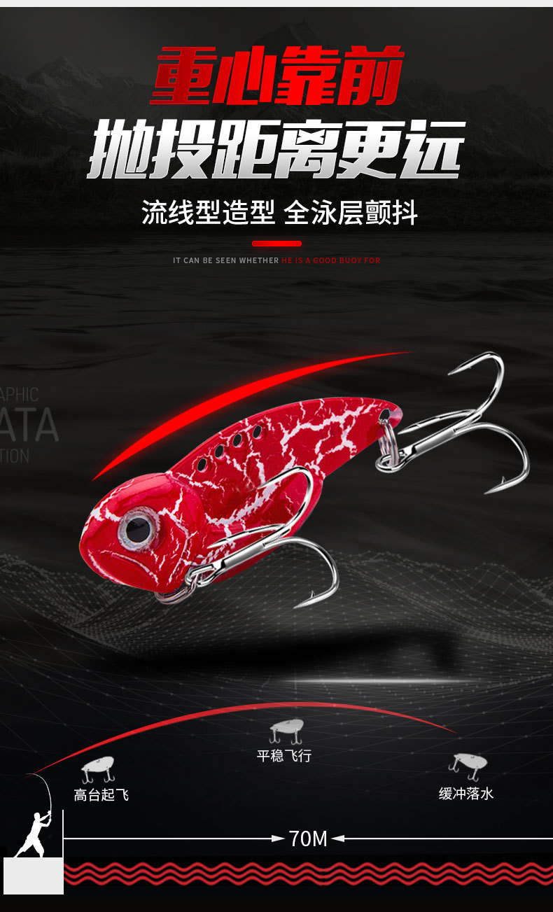 Metal Blade Baits Spinner Baits Fresh Water Bass Swimbait Tackle Gear