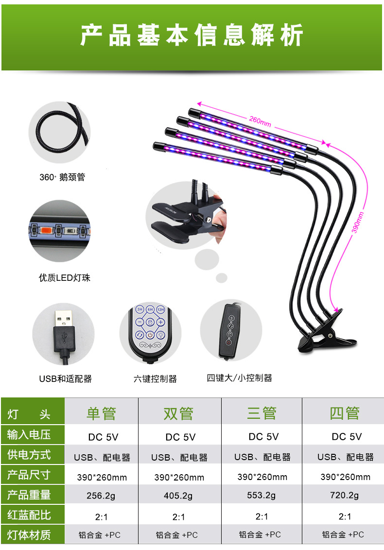 夹子植物灯带三款遥控详情页_07.jpg