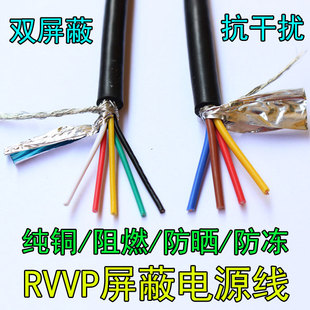RVVP������|��2/3/4/5о0.15 0.2 0.0.3 0.50.75 1ƽ�����~