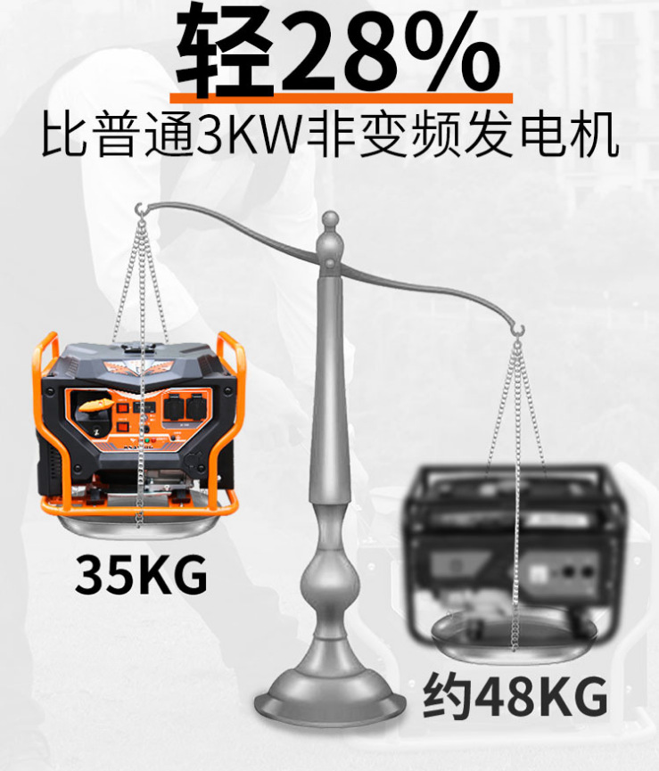 发电机