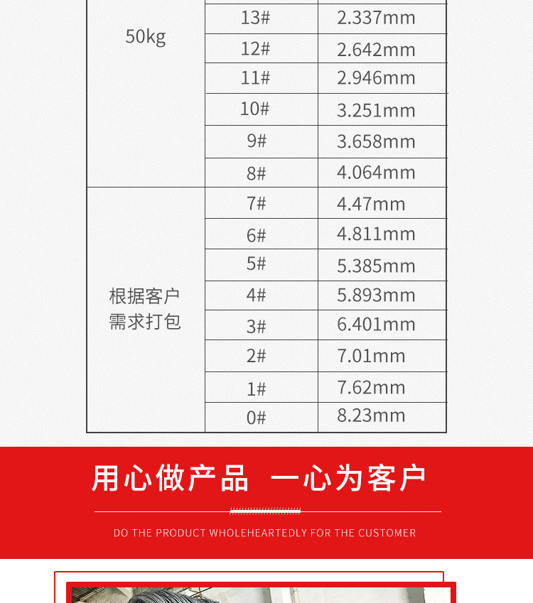 源头工厂供应直径4mm冷拔丝 调直径尺10号12号退火丝 现货供应详情8