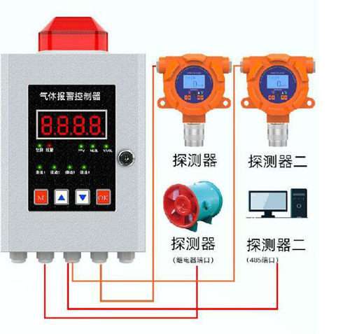 ZXX供固定式可燃气体探测器型号:QA30-PLT119-CO库号：M384333