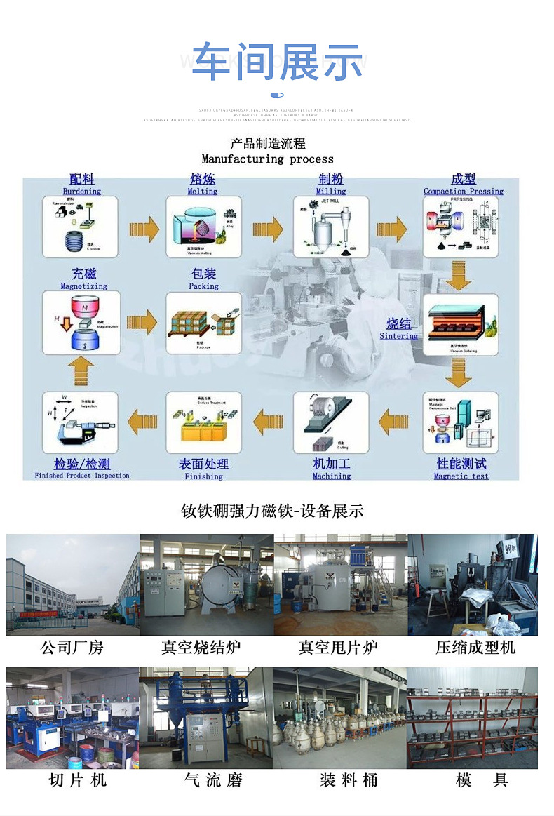 企业微信截图_16073089586210_13
