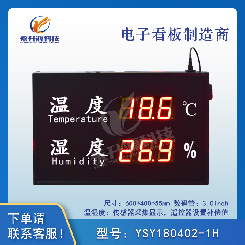 LEDʪȵӿʪȼʾӿ ׼ҵʾ