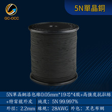5N�ξ��~��Ɲ�����28AWG��TPE������W4о�����z���C����������