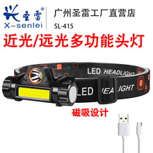 �羳���LED����COB�^픟�USB��늎����F�z�ޟ� ��܇�S�޹���߅��