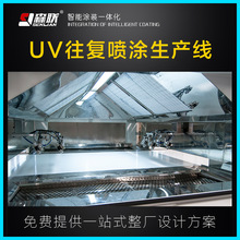 森聯櫥櫃衣櫃板UV往復噴塗生產線/家具自動UV噴塗設備廠家