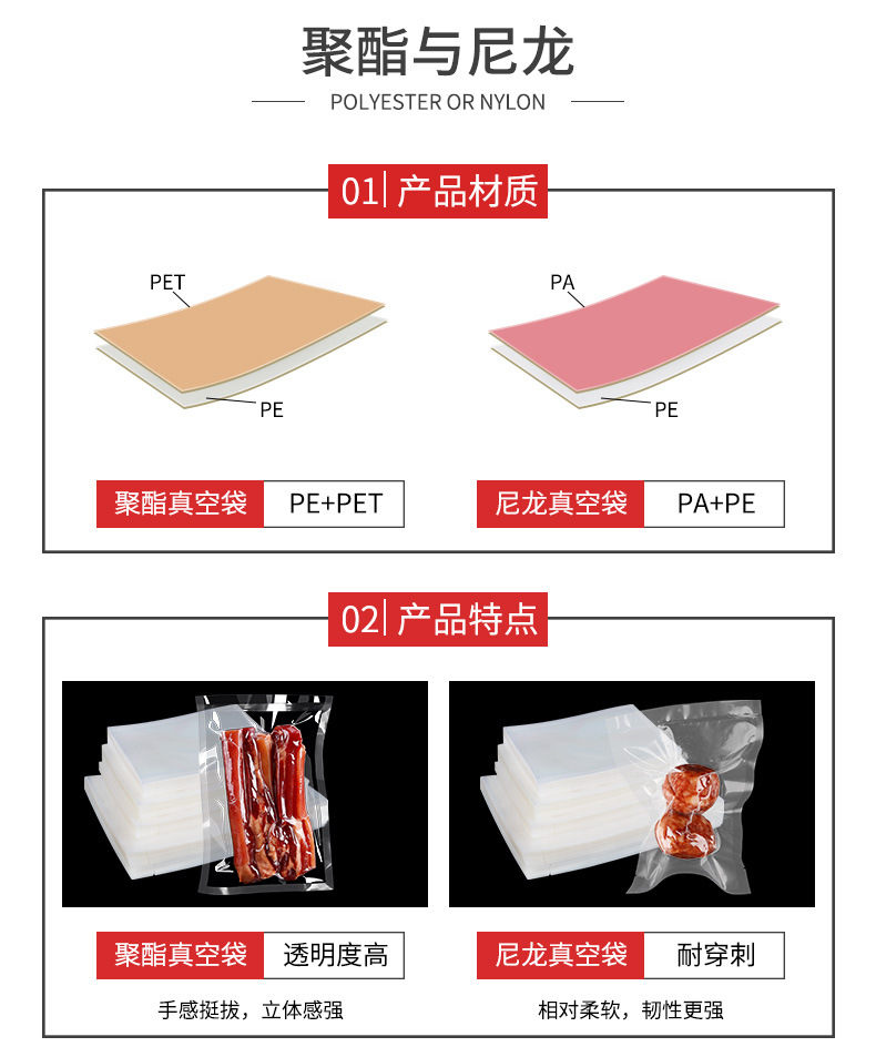 网诺A级真空袋详情_03