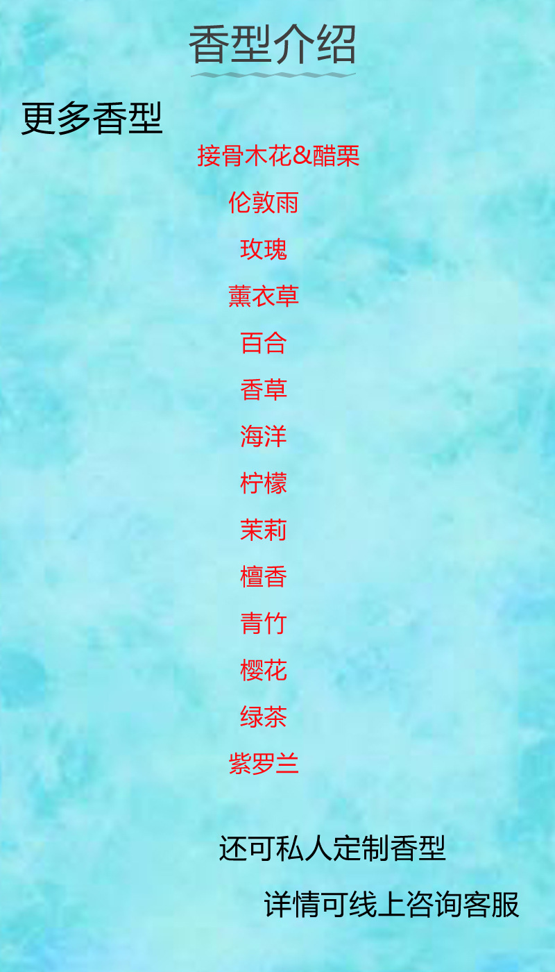 香型介绍3