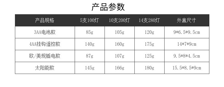 瀑布灯