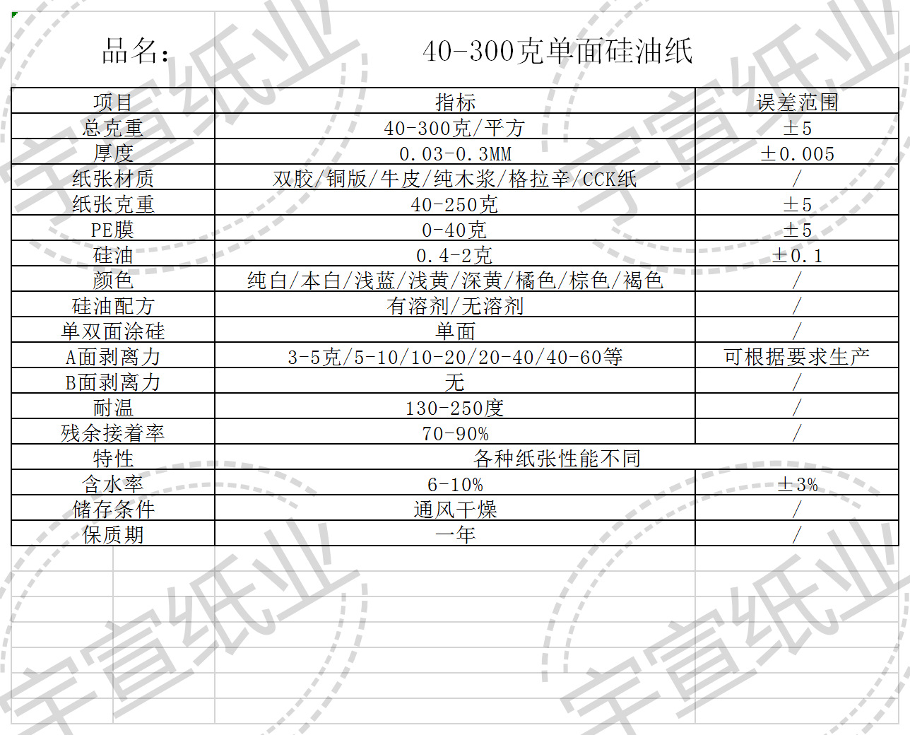 40-300克单面硅油纸.png