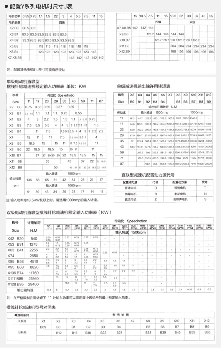 BWE型摆线减速机详情页_07.jpg