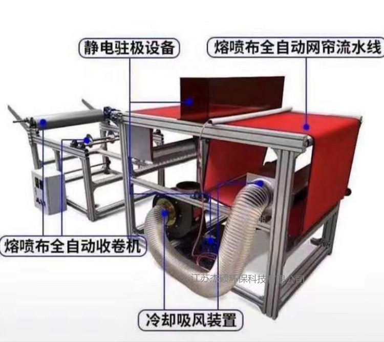 熔喷布10_副本