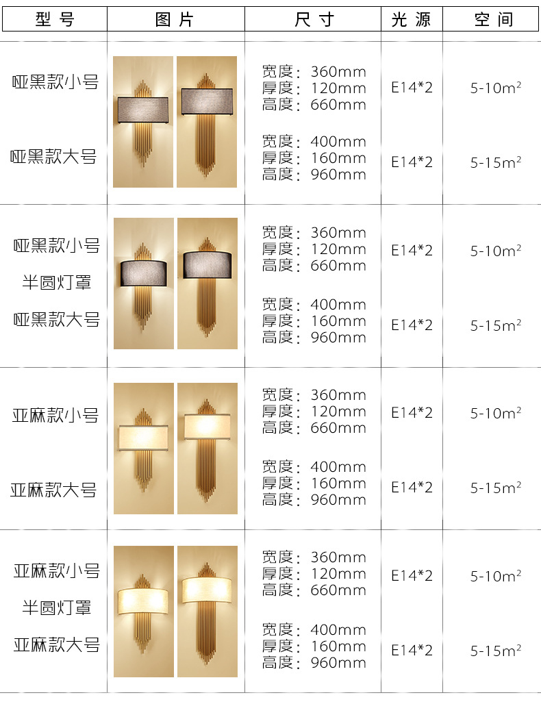 Schwarz Gold Wandleuchte LED Designer Wandleuchte Schlafzimmer Hotel Korridor Dekoration Treppe Bett Seitenleuchte Einfache Wandleuchte Licht – Detail 18