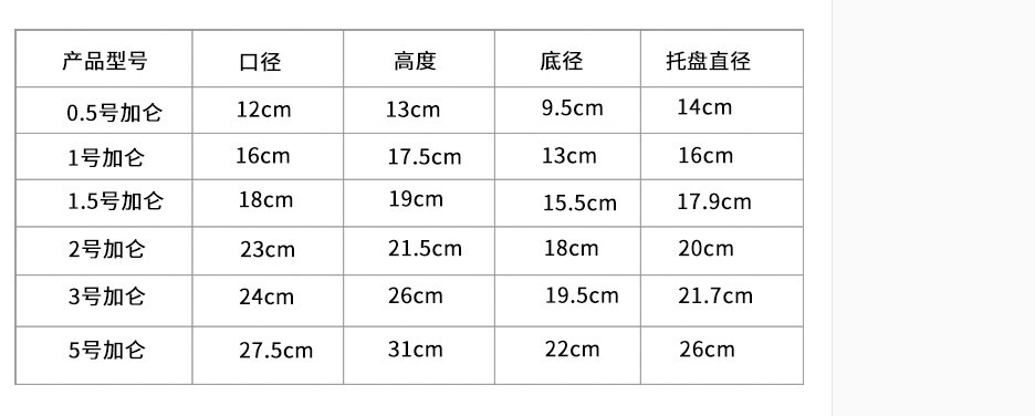 加仑盆 创意绿植控根盆 阳台种花种菜绿萝盆栽月季塑料花盆批发详情3