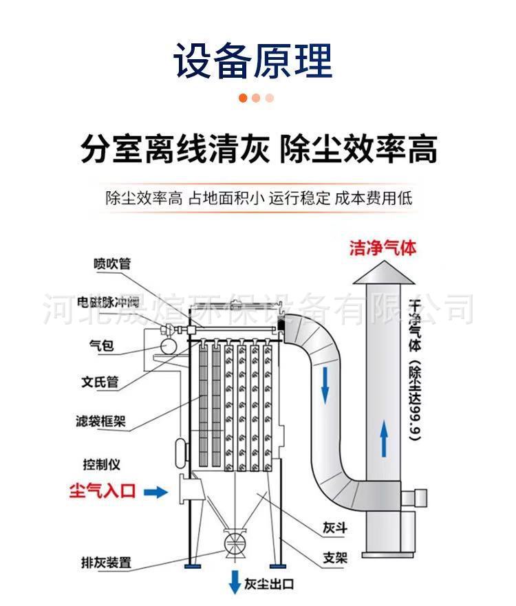 详情6