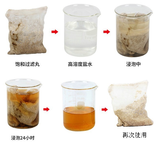 bb23479dc737a83c9462cf072071bd