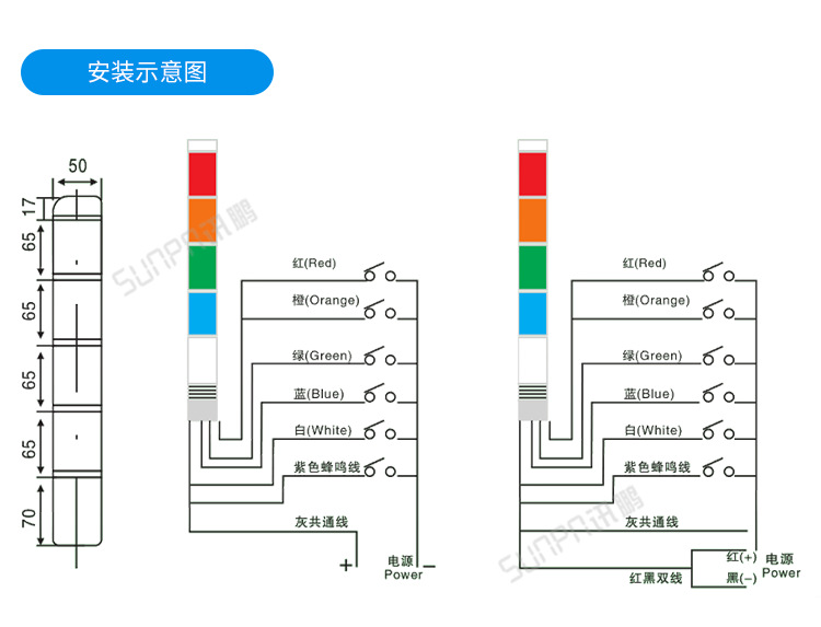 I-柱形警灯 (2).png