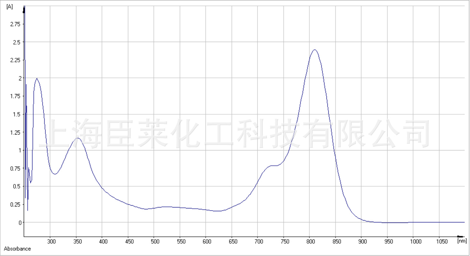 IR825 近红外吸收染料 近红外线吸收助剂 用于防伪油墨光学滤波片