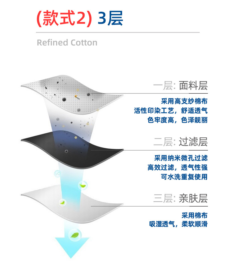 Fifth generation mask 20201030 change_04.jpg