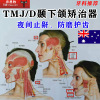 TMJ Mandibular joint Syndrome correct Nighttime Snore Molar Dehisce Pain Dislocation