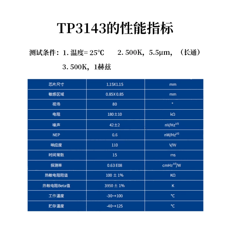 TP3143 инфракрасный термопакетный датчик безконтактного измерения температуры, зонд для уха/лоба