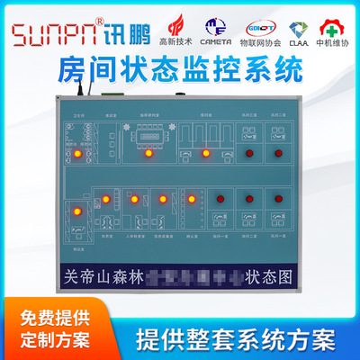 SUNPN定制审讯室状态监控看板系统空闲中审讯中异常报警LED显示屏