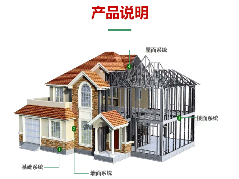 轻钢别墅住宅农村自建房钢结构装配式房景区度假房造型异形屋全屋-阿里巴巴