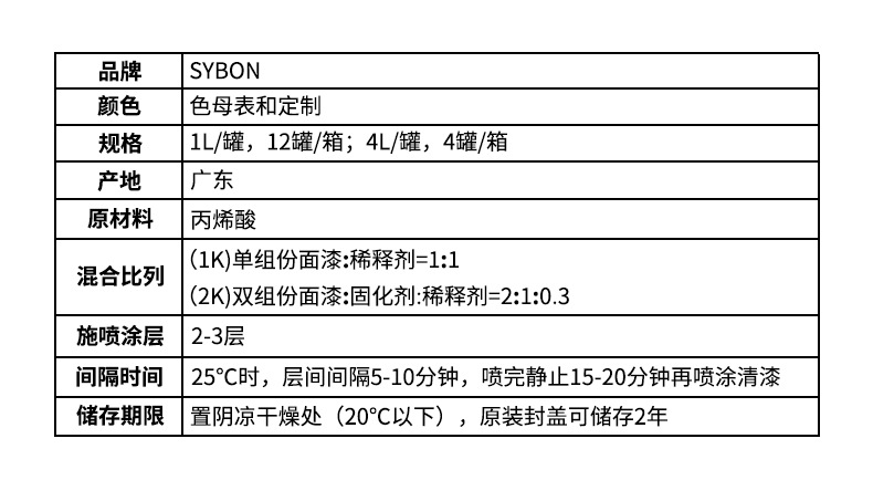 诚信通产品详情_11