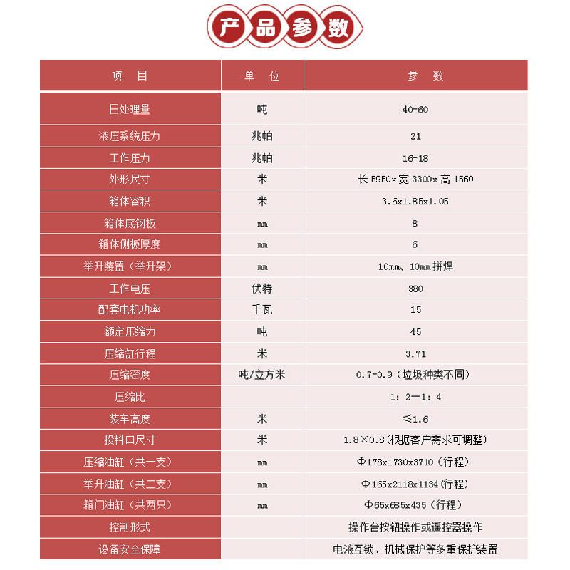 園區(qū)用 水平直壓式壓縮站 地埋式垃圾中轉(zhuǎn)站壓縮機 建設預算