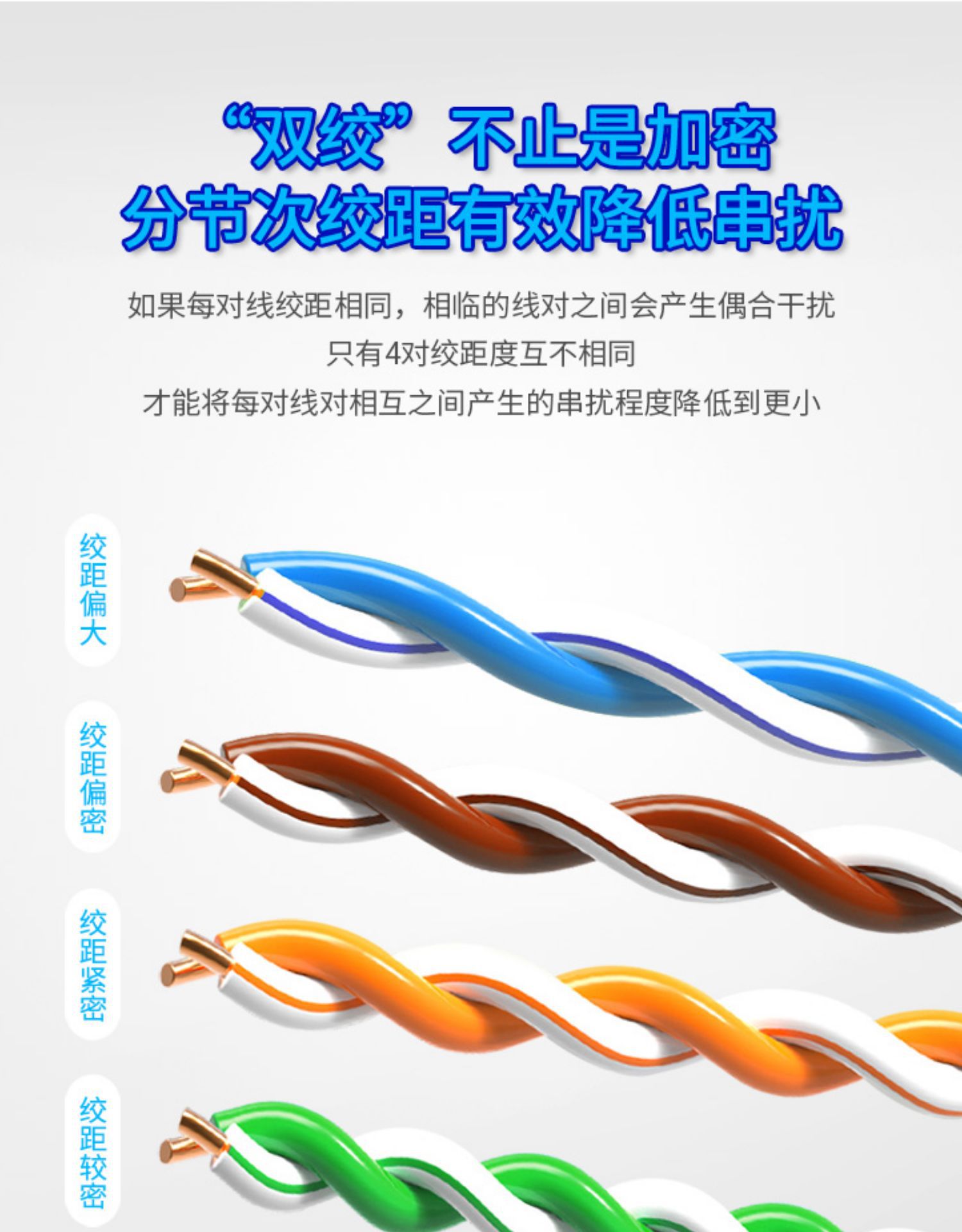 原装AMP安普超六类四对八芯网线无氧铜康普六类千兆工程1427071-6-阿里巴巴