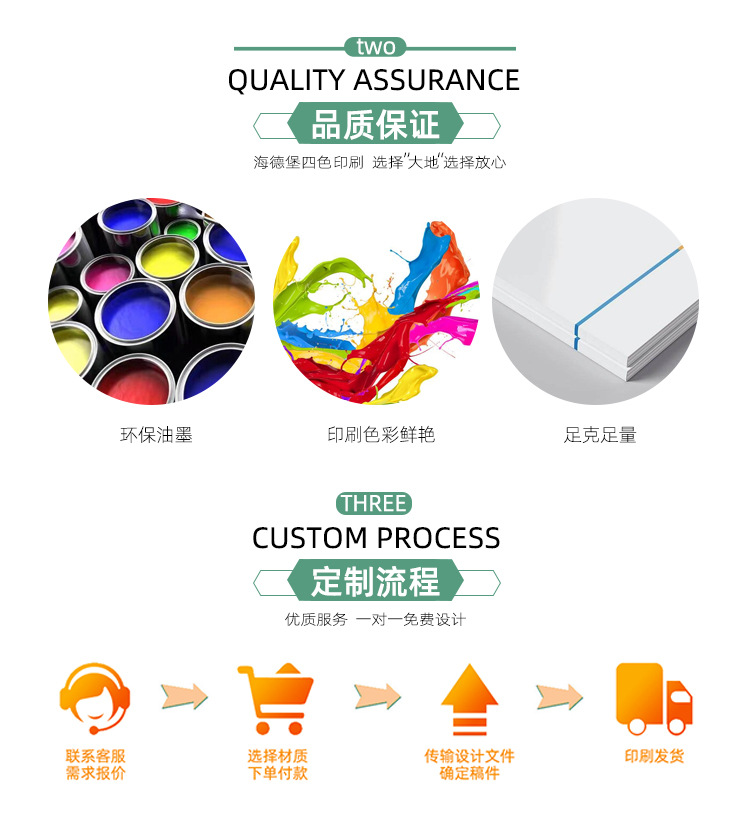 宣传单详情页_03