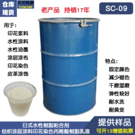 发泡剂;印染涂料;反光材料