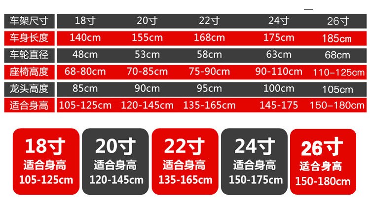 现货山地自行车20-22-24寸山地车7-8-9-10岁童车男孩小学生批发详情4