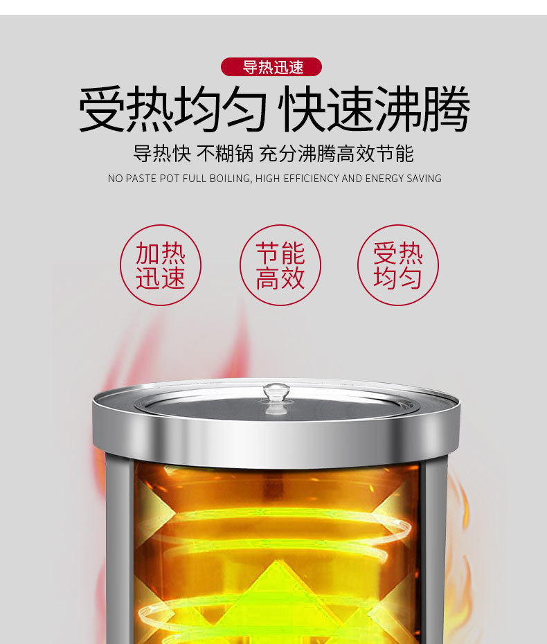 卤肉锅详细细节尺寸说明