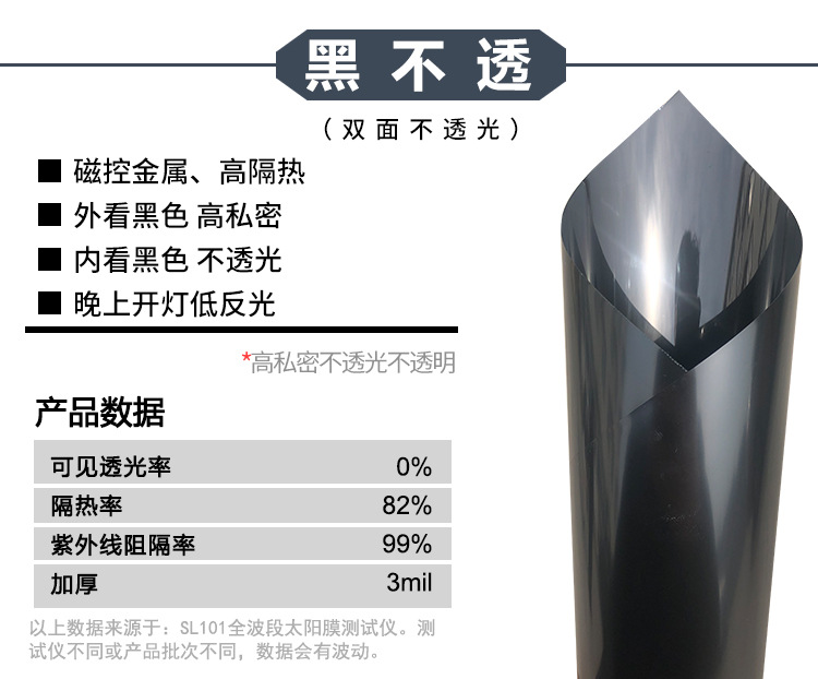 黑不透参数