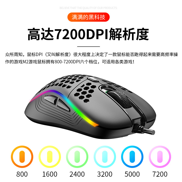 洞洞鼠标厂家直销电脑外设lol机械有线wish亚马逊usb蜂窝游戏鼠标