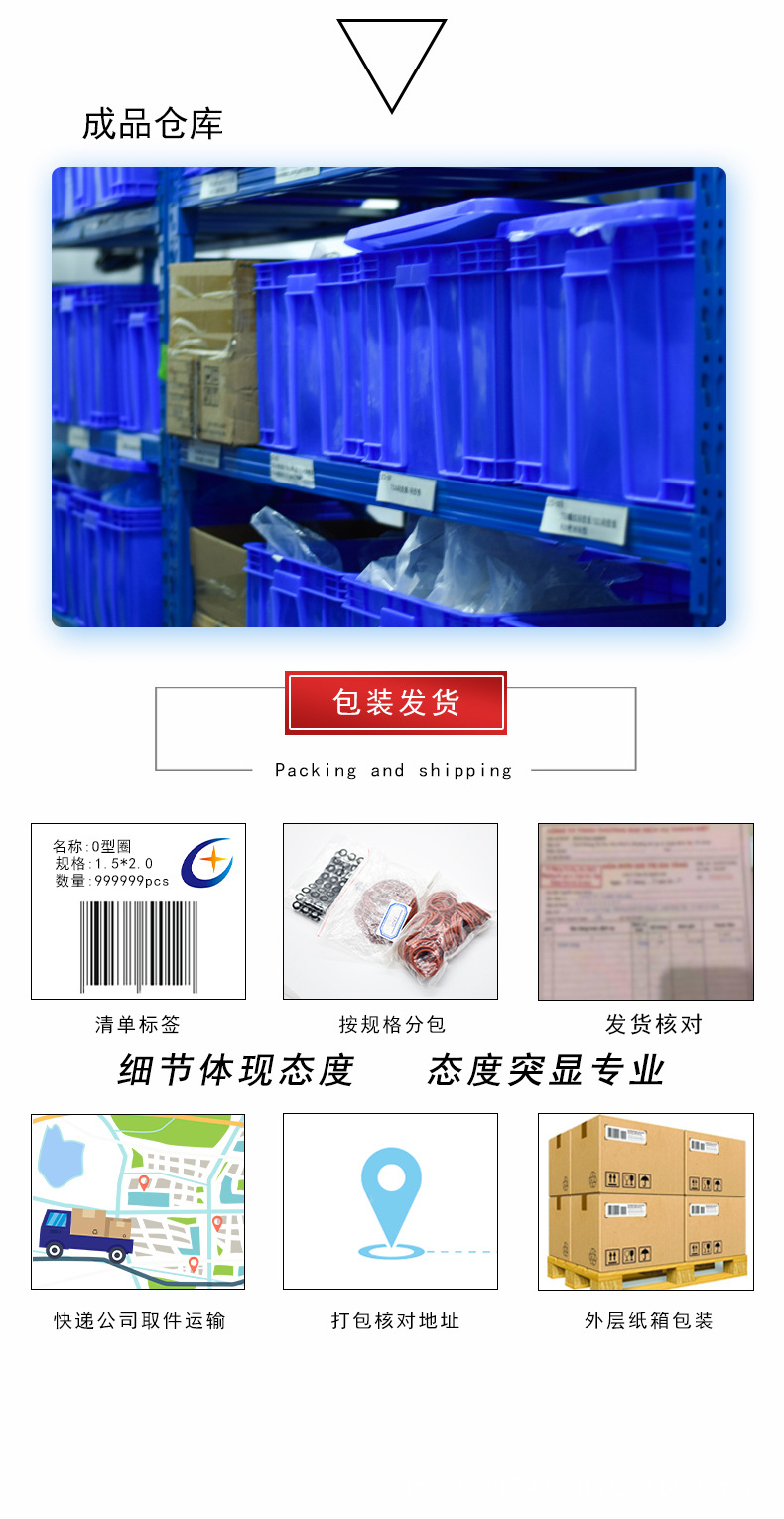 密封圈详情页发货流程.jpg