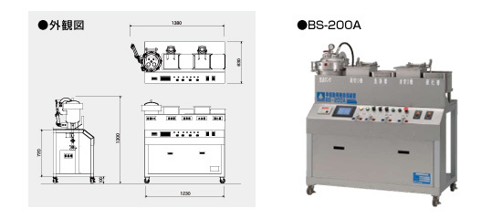 日本中央研究院chuhatsu浸渍装置BS-200A