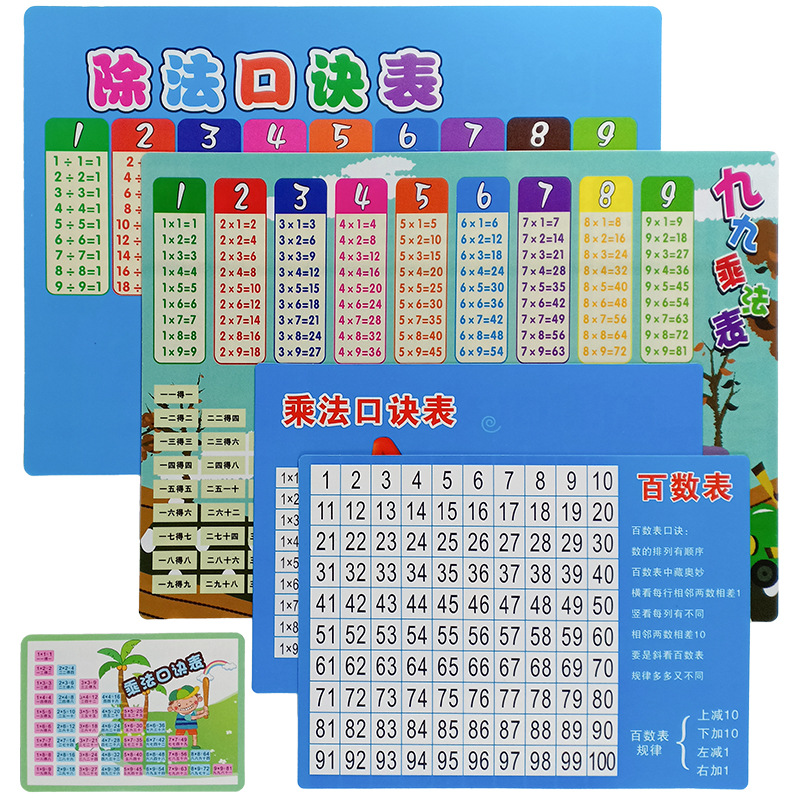 小学生学习用品乘法口诀表数字塑料练习卡汉语拼音字母表写字垫板