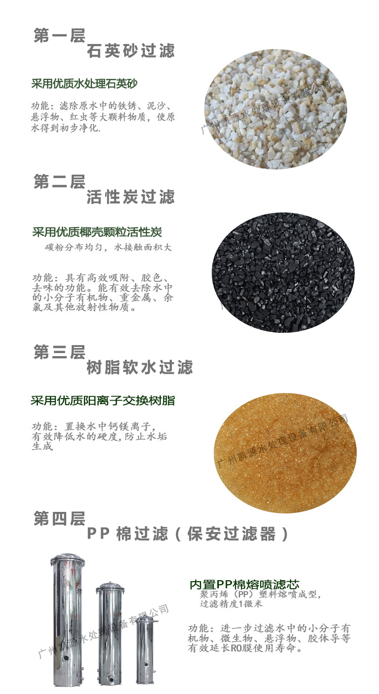 500L详情页_04