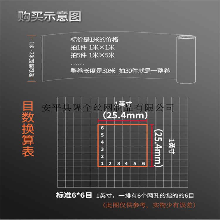 304筛网不锈钢丝网纱网矿筛网片 防蚊网 编织金属过滤网轧花网详情6